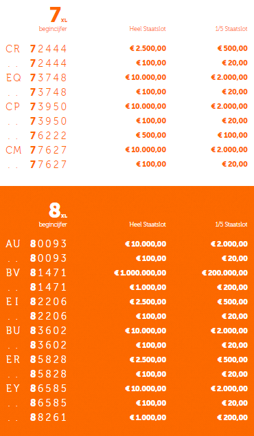Betway video games Betway video games